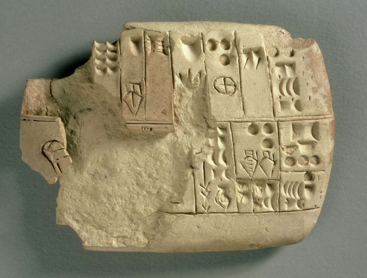 Tablette de Jamdat Nasr en Irak, listant des quantités de diverses marchandises en sumérien archaïque, vers 3200-3000 av. J.-C. - Sumerian