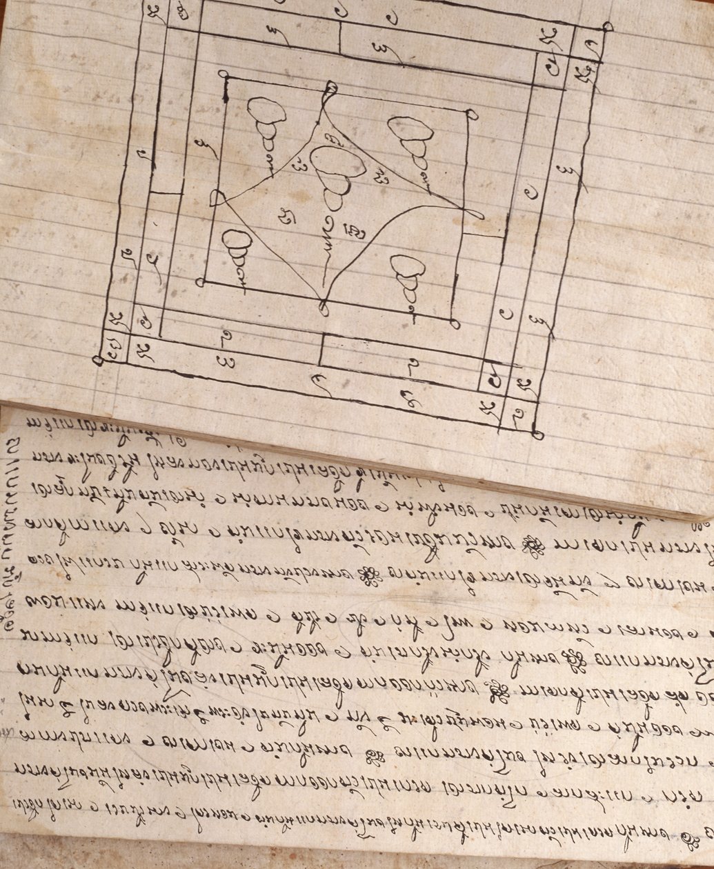 Manuscrit sur la médecine traditionnelle - Thai