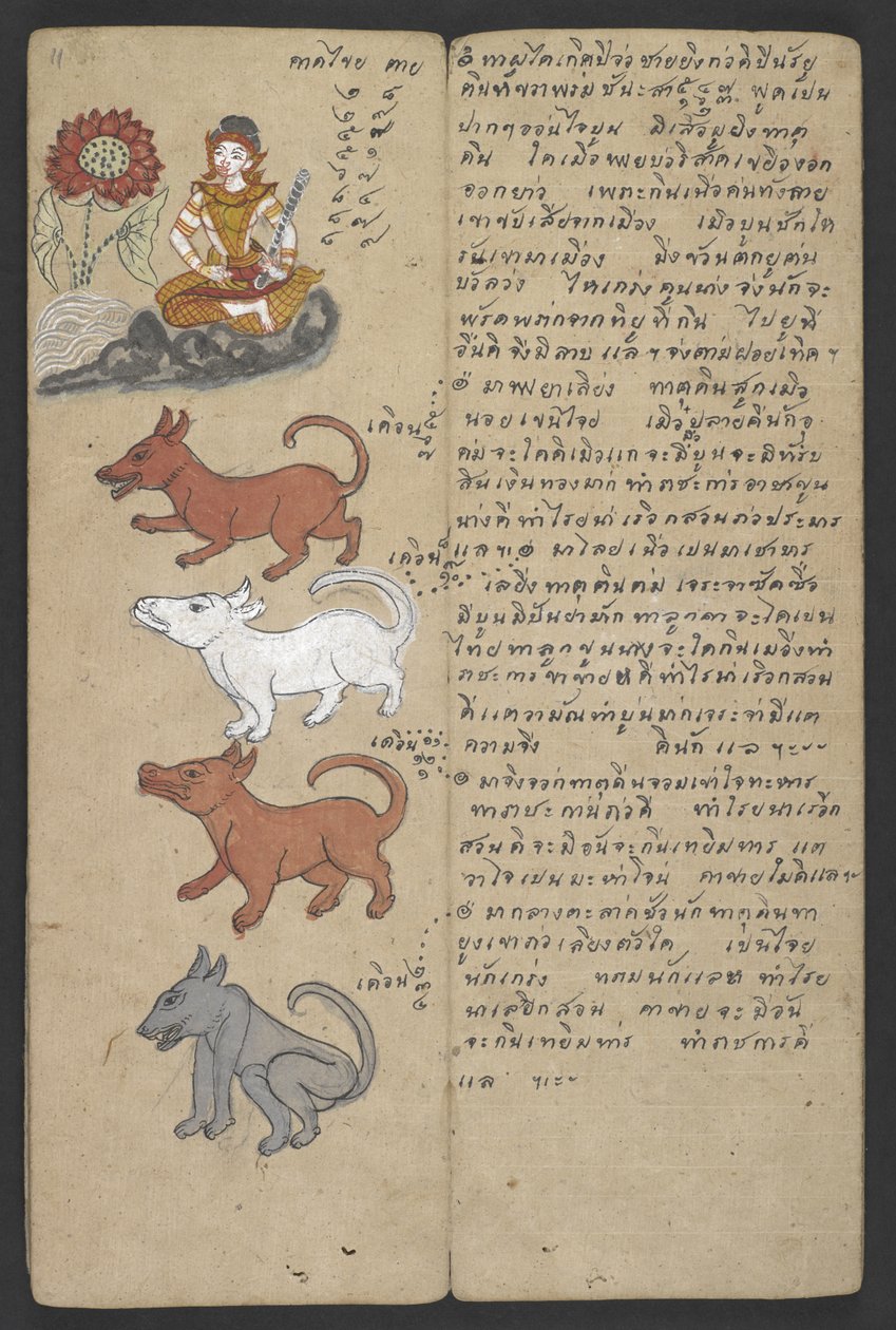 Or 16455 f.11r, Animaux du Zodiaque, de Phrommachat - Thai School