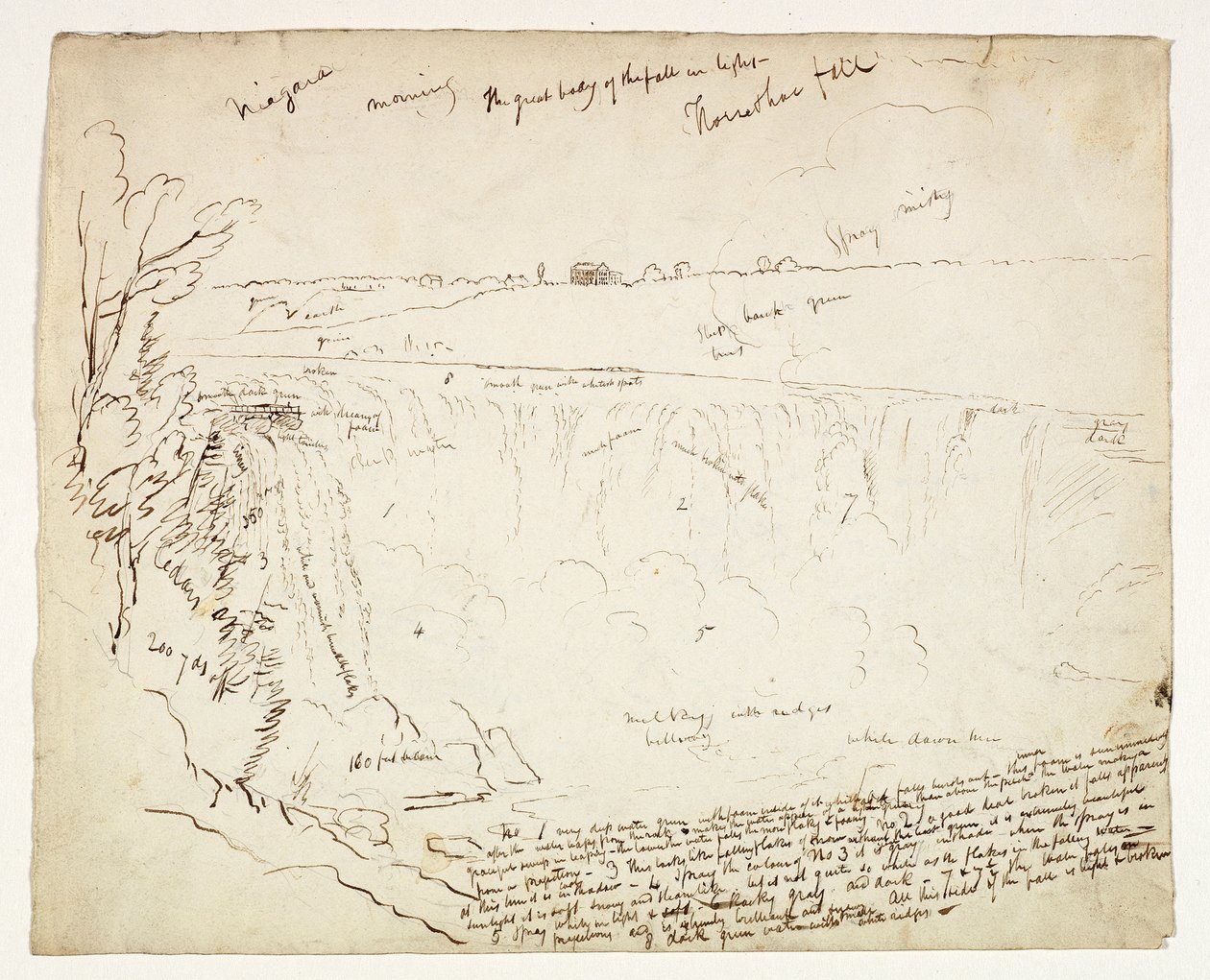 Chutes du Fer à Cheval, Niagara, Matin, vers 1829 - Thomas Cole