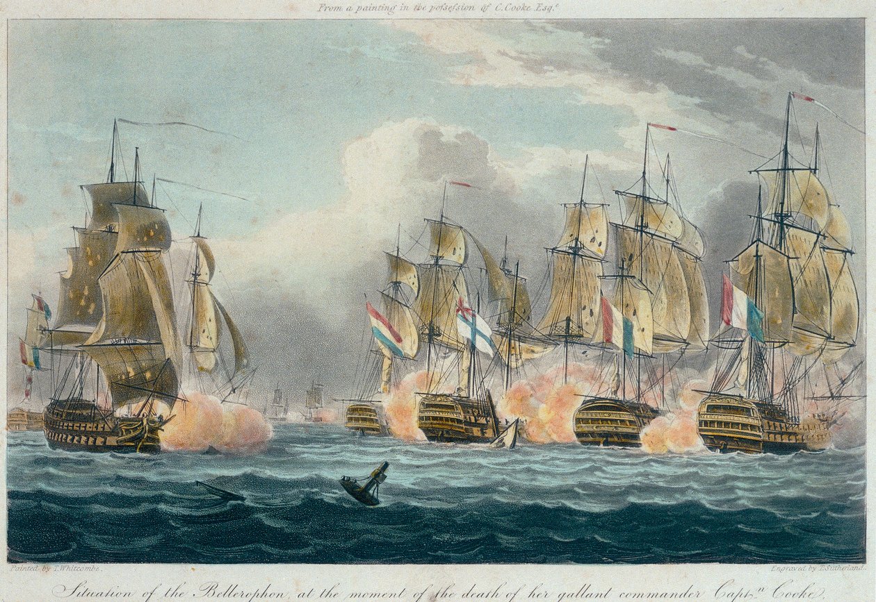 Situation du HMS 