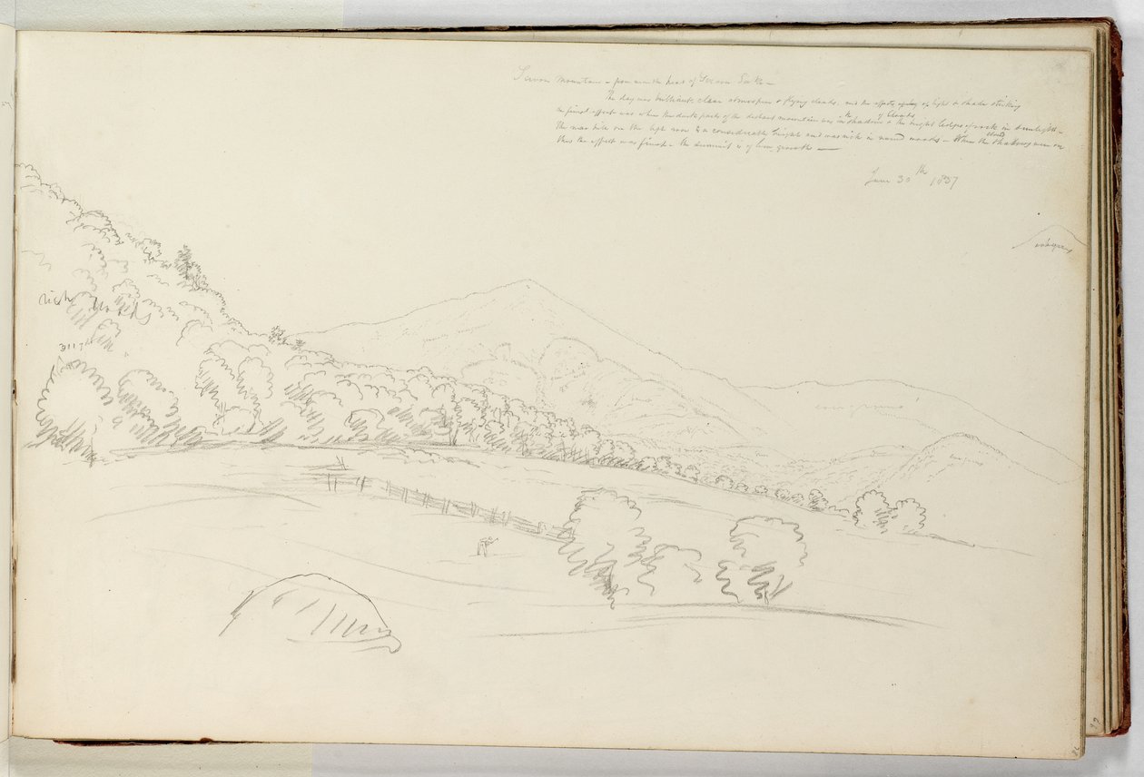 Mont Schroon depuis la tête du lac Schroon - Thomas Cole