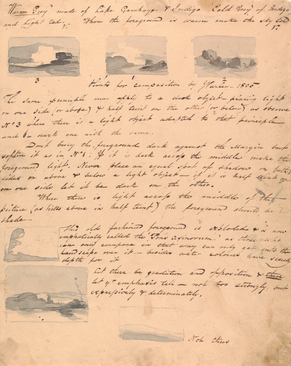 Conseils pour la composition par Varley - 1805 - Thomas Sully