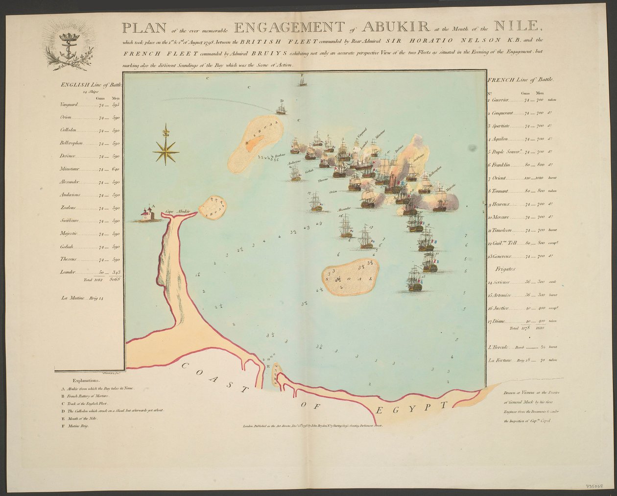 PLAN du mémorable ENGAGEMENT d