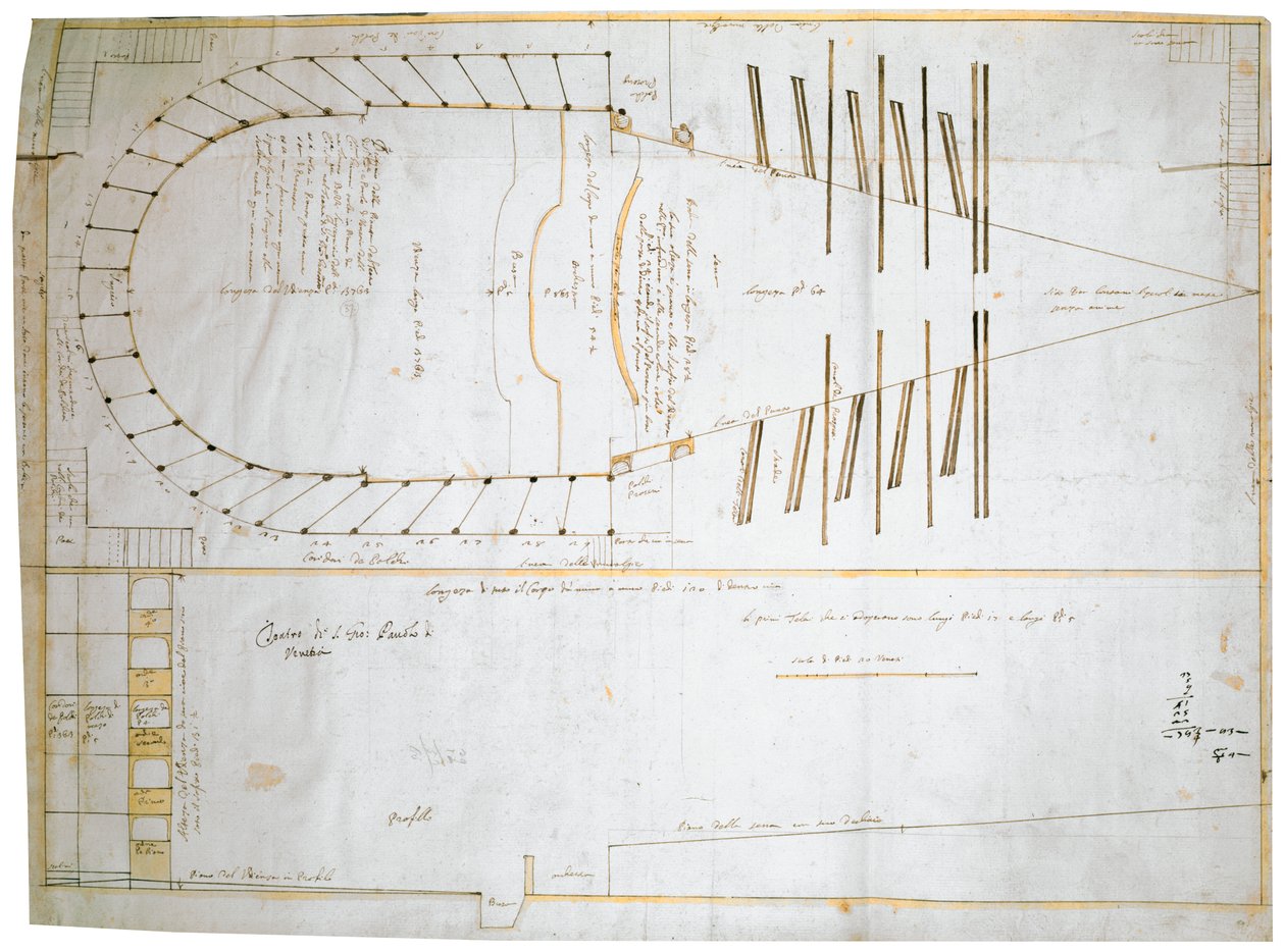 Plan d