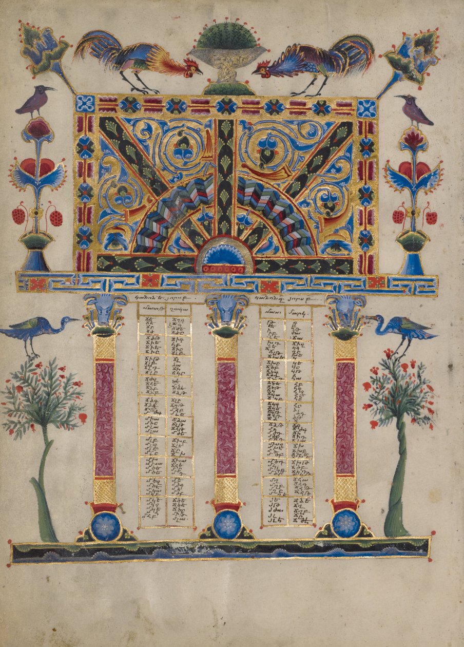 Page de table canonique - Toros Roslin