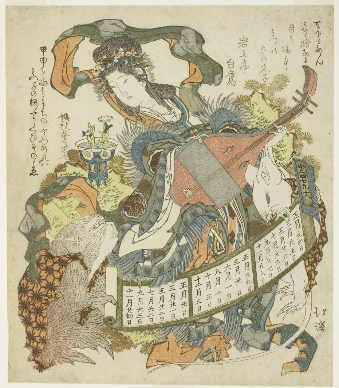 Benzaiten avec singe et rat - Totoya Hokkei