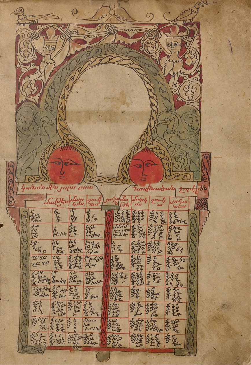 Page de table canonique - Unbekannt Unbekannt