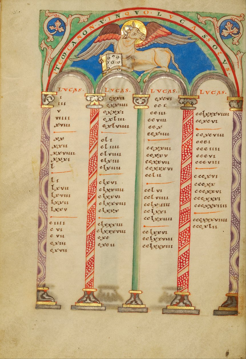 Page de table canonique - Unbekannt Unbekannt