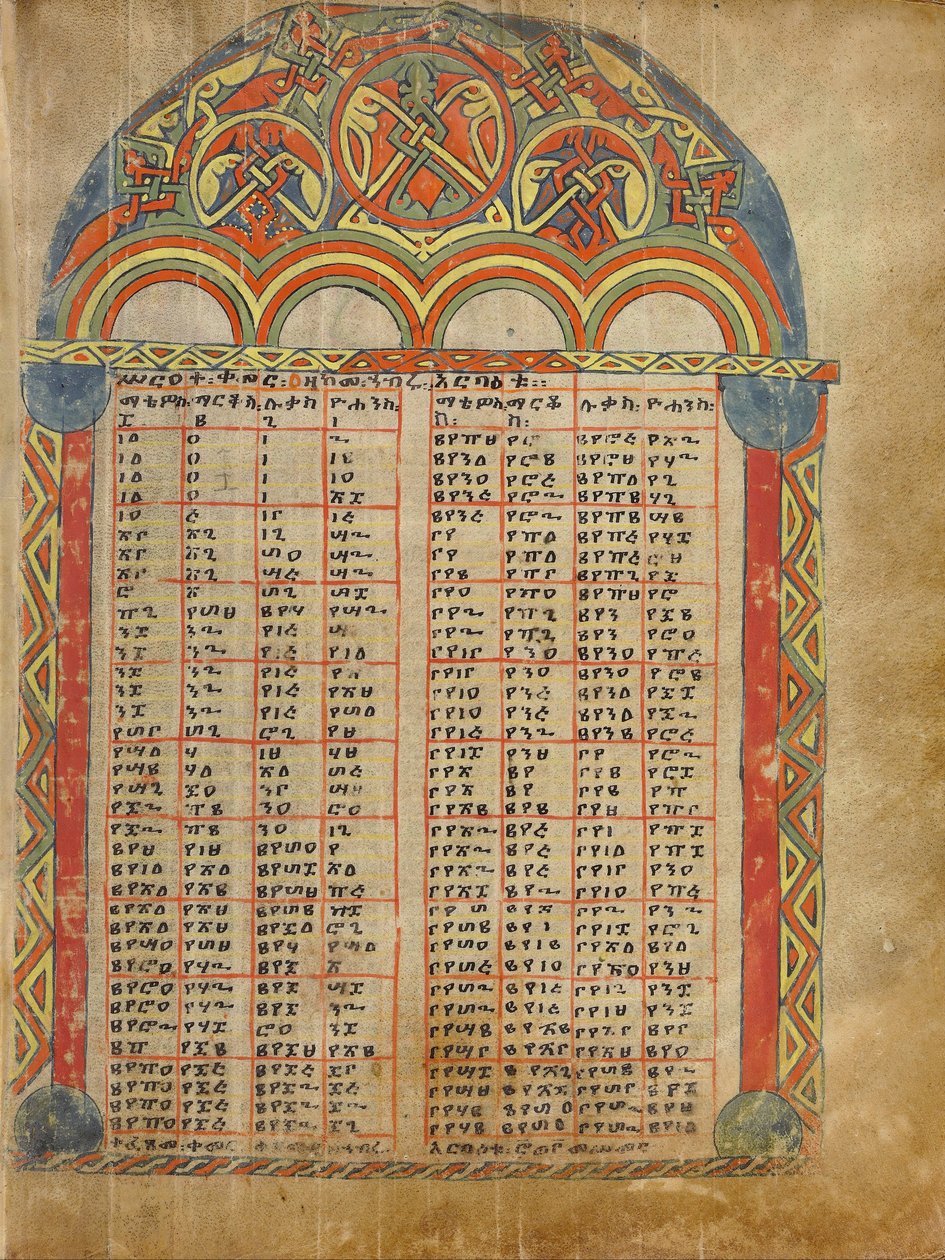 Page de table canonique - Unbekannt Unbekannt