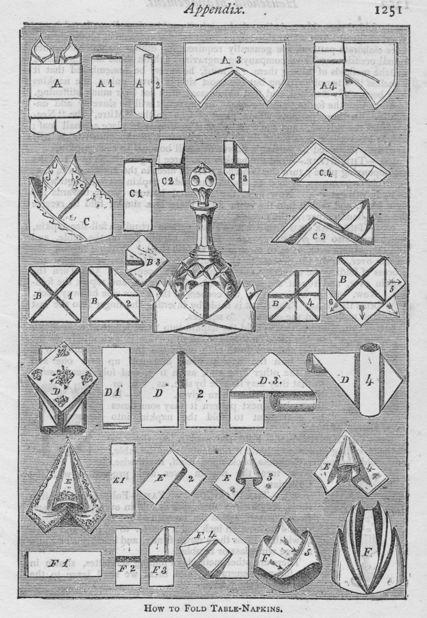 Appendice - Comment plier les serviettes de table, 1907 - Unbekannt