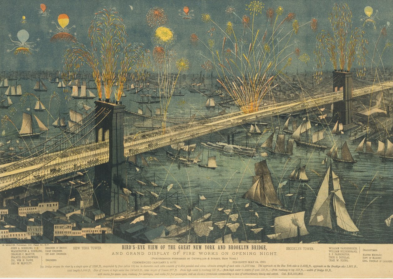 Vue aérienne du grand pont de New York et Brooklyn, et grand feu d