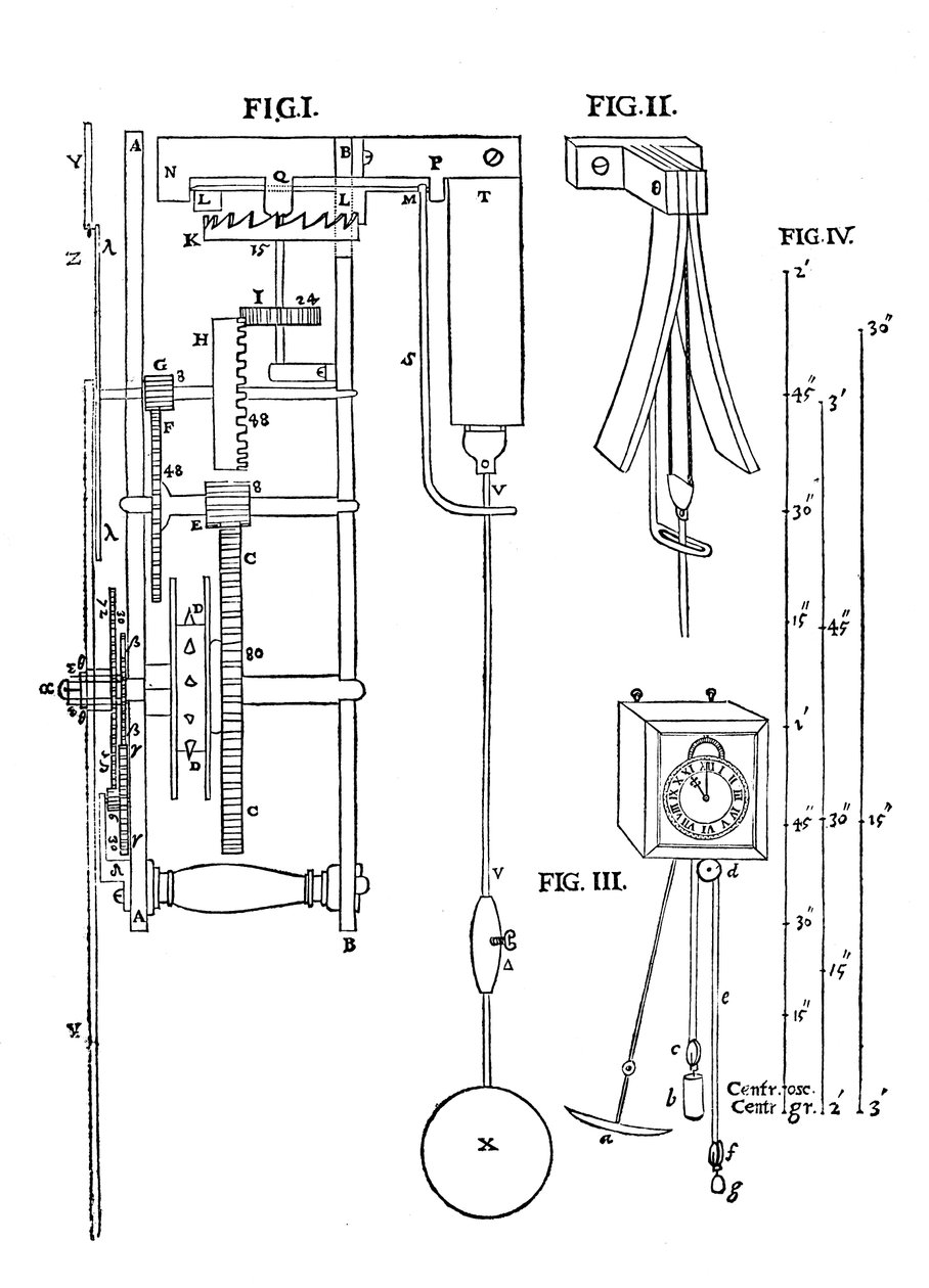 Conception d