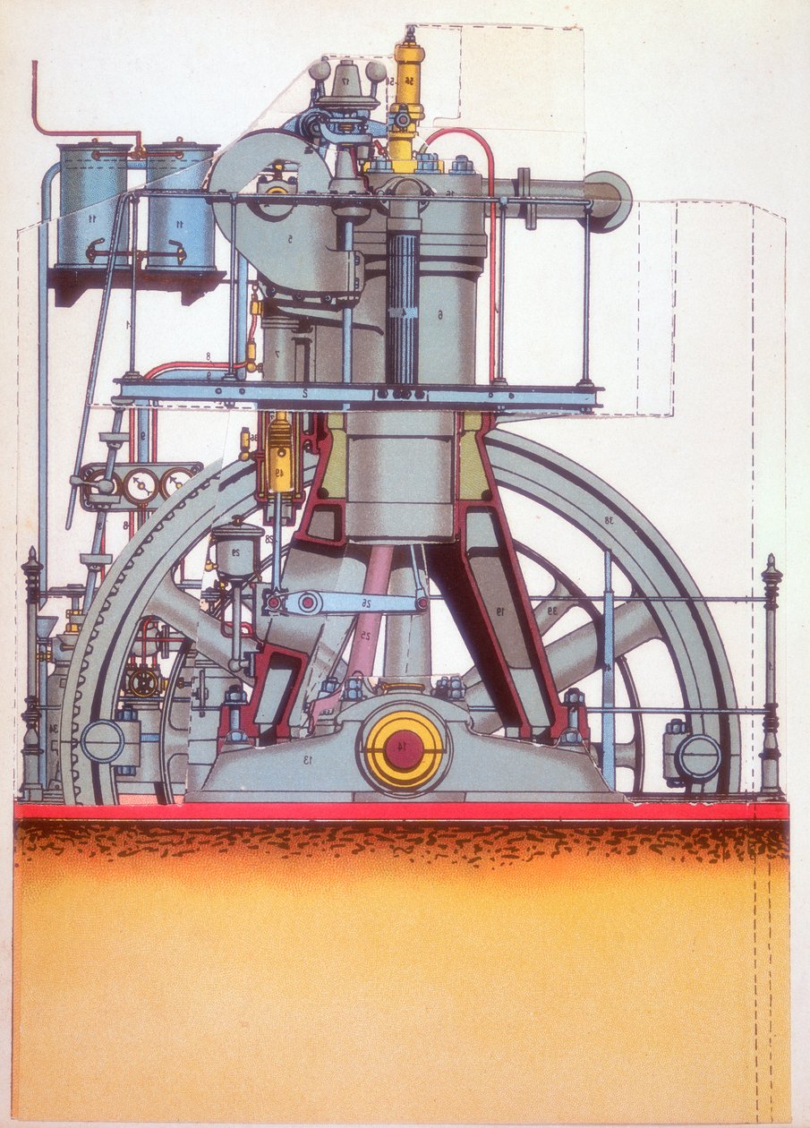 Moteur diesel : moteur à combustion interne inventé par Rudolph Diesel en 1897 c1910 - Unbekannt