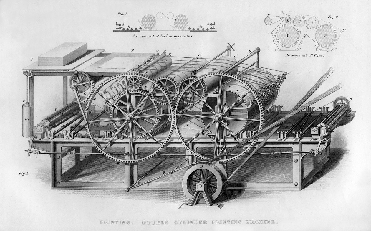 Machine à imprimer à double cylindre, 1866 - Unbekannt