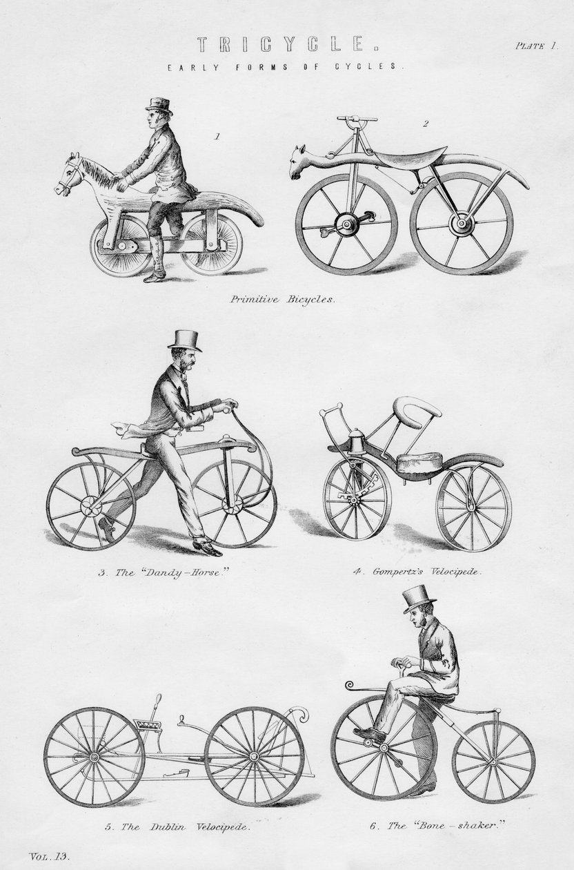 Premières formes de cycles, 19e ou 20e siècle - Unbekannt