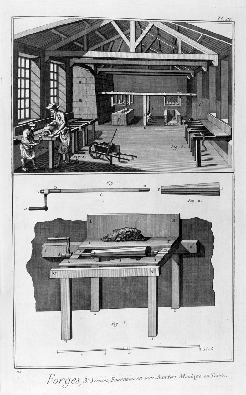 Forge, fourneau, moulage au sol, 1751-1777 - Unbekannt