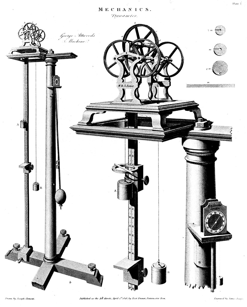 Machine de George Atwood pour démontrer l