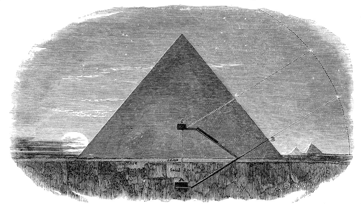 La grande pyramide de Khéops à Gizeh utilisée comme observatoire astronomique - Unbekannt