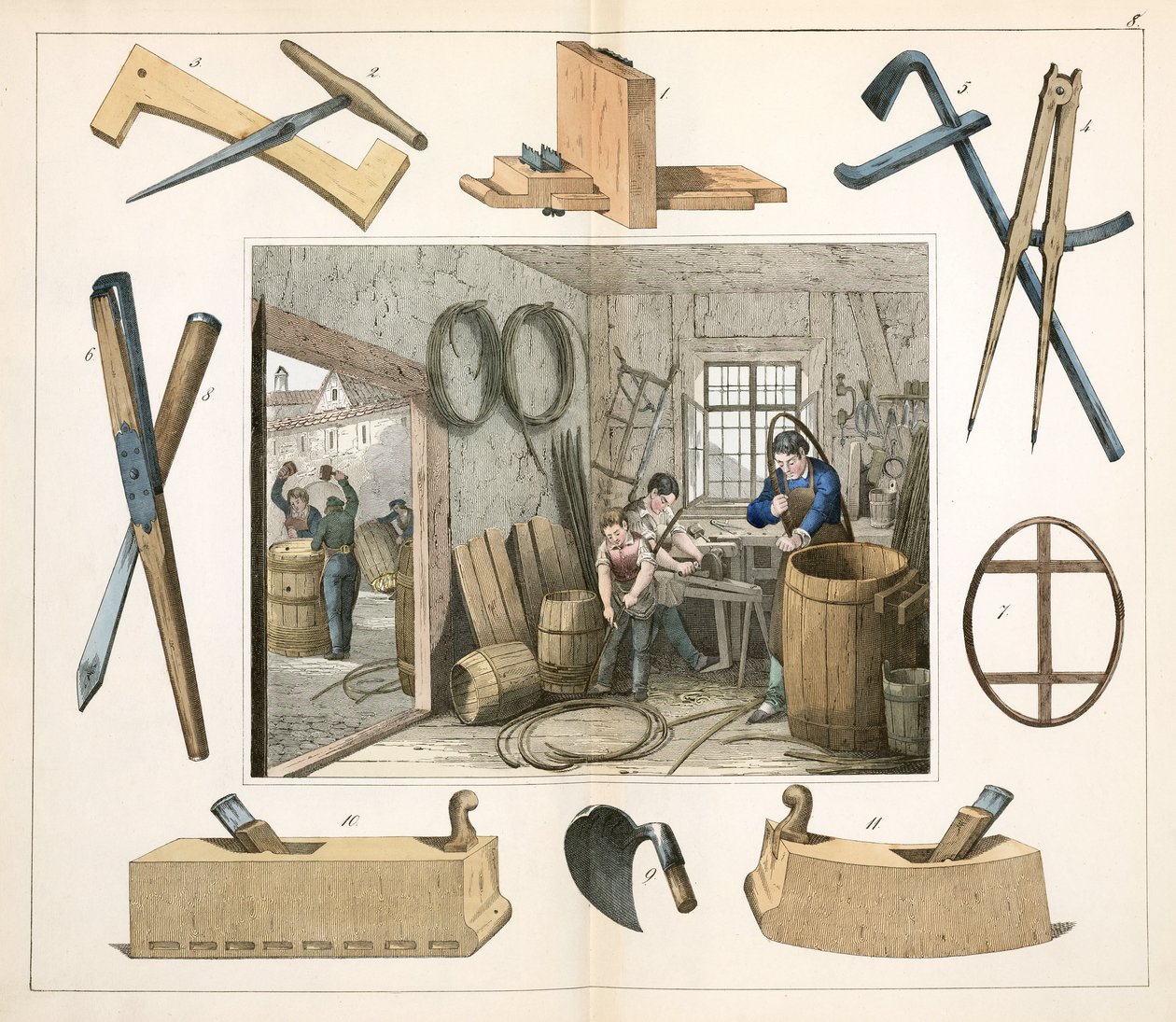 Outils à main Le tonnelier - Unbekannt