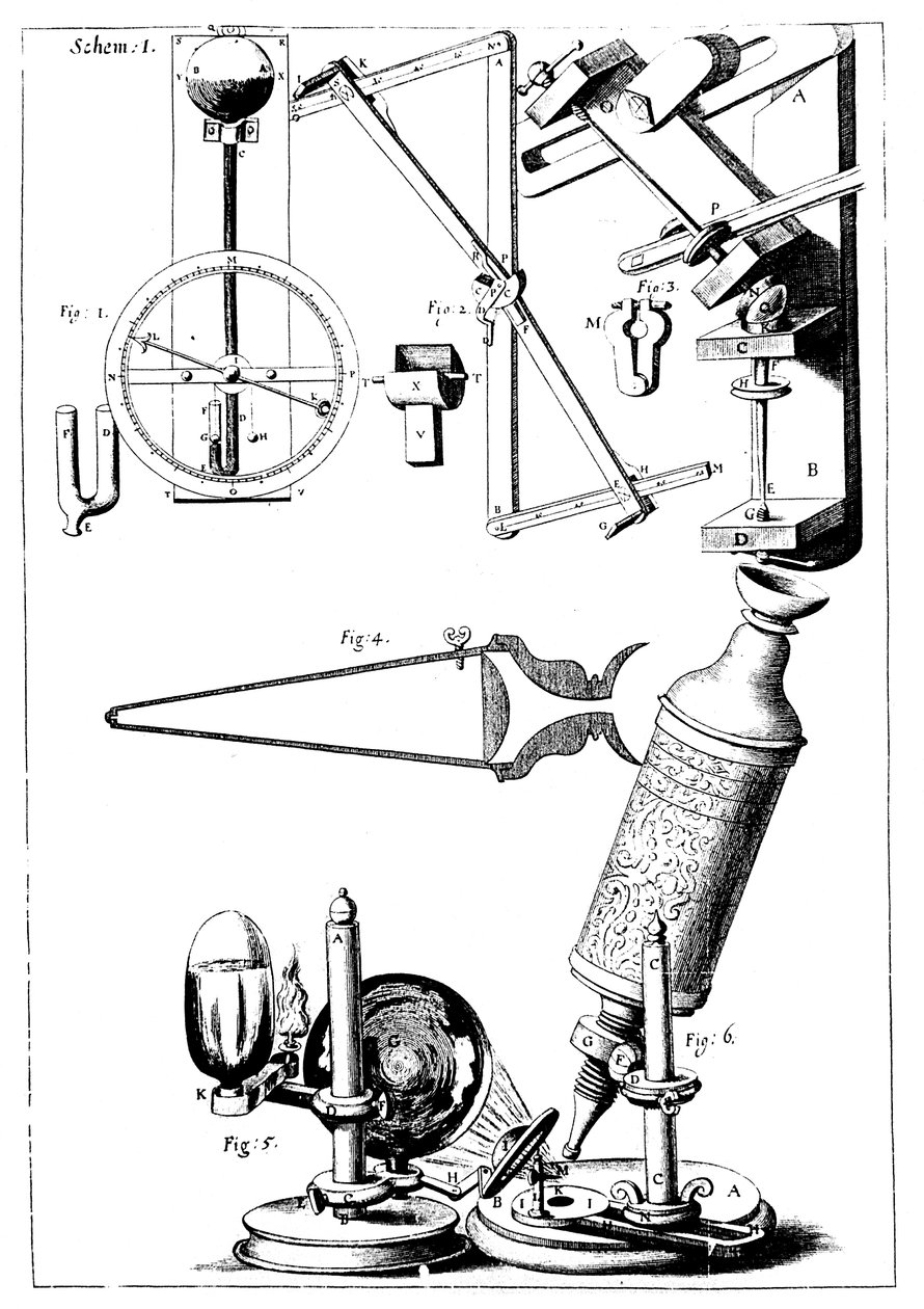 Microscope de Hooke avec condenseur pour concentrer la lumière, 1665 - Unbekannt