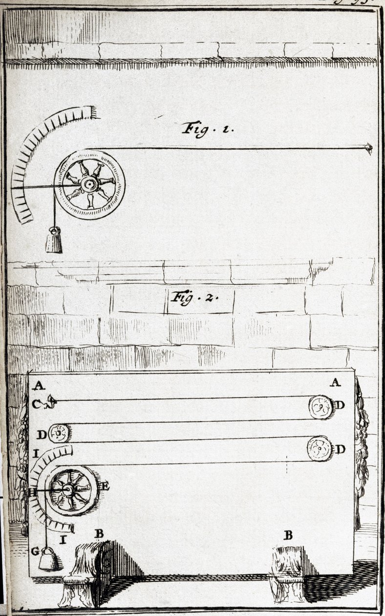 Mesure de l