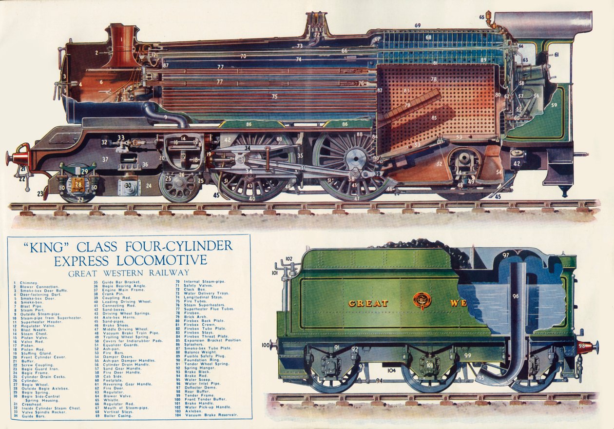 Locomotive express à quatre cylindres King Class - Great Western Railway, 1935 - Unbekannt