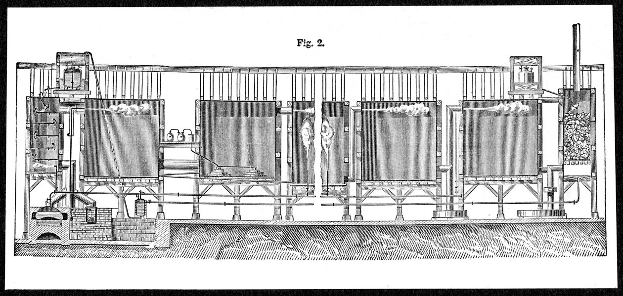Chambres de plomb pour la production à grande échelle d