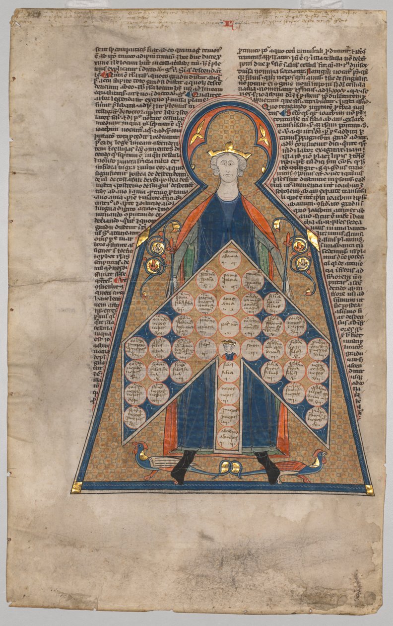 Feuille extraite de la Summa Aurea d