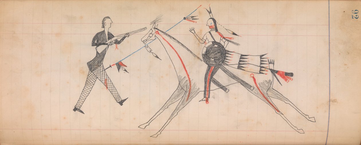 Maffet Ledger : Dessin, vers 1874-81 - Unbekannt