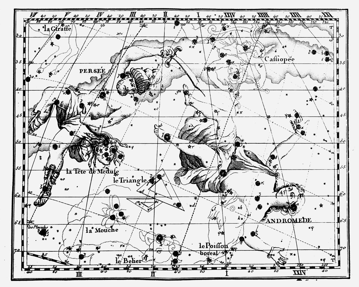 Carte des constellations stellaires, 1775 - Unbekannt