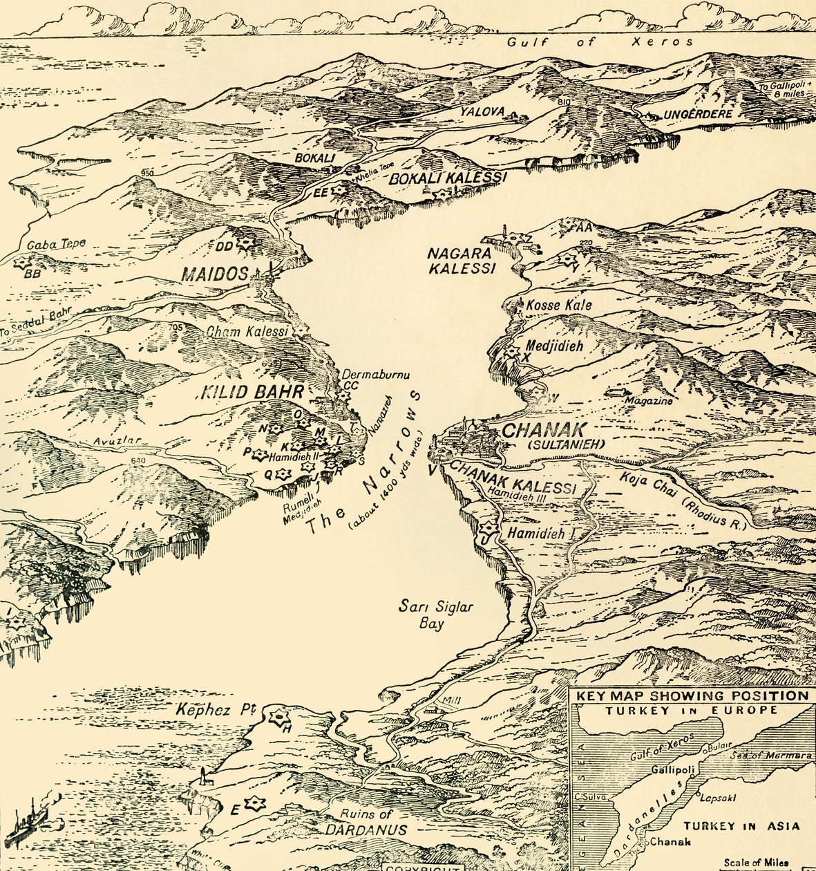 Carte des Dardanelles, Première Guerre mondiale, 1915, vers 1920 - Unbekannt