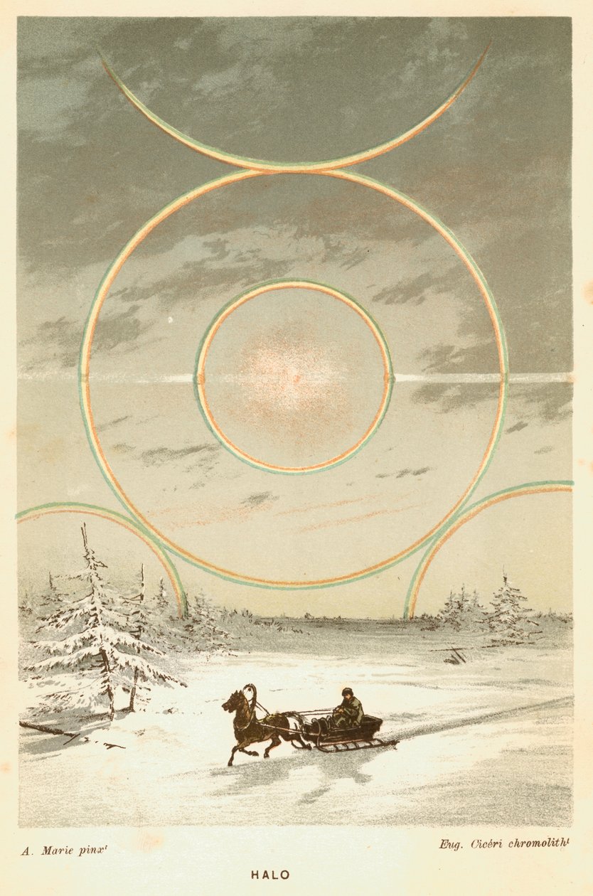 Soleil simulé avec parhélies et halo, observé depuis le cercle arctique, 1873 - Unbekannt