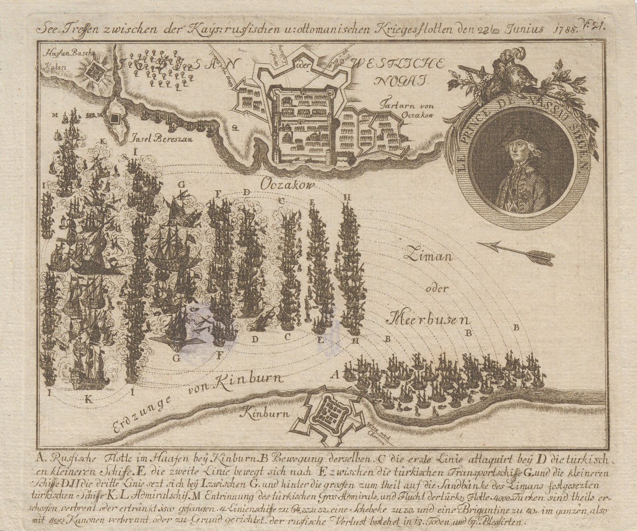 Bataille navale entre les flottes russe et ottomane le 22 juin 1788, 1788 - Unbekannt