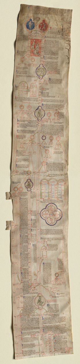 Compendium Historiae in Genealogia Christi de Pierre de Poitiers, vers 1220 - Unbekannt