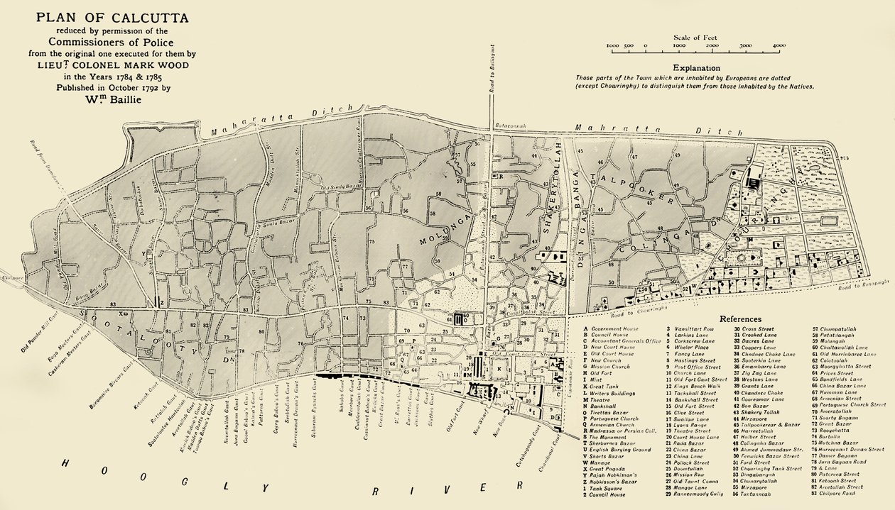 Plan de Calcutta, 1925 - Unbekannt