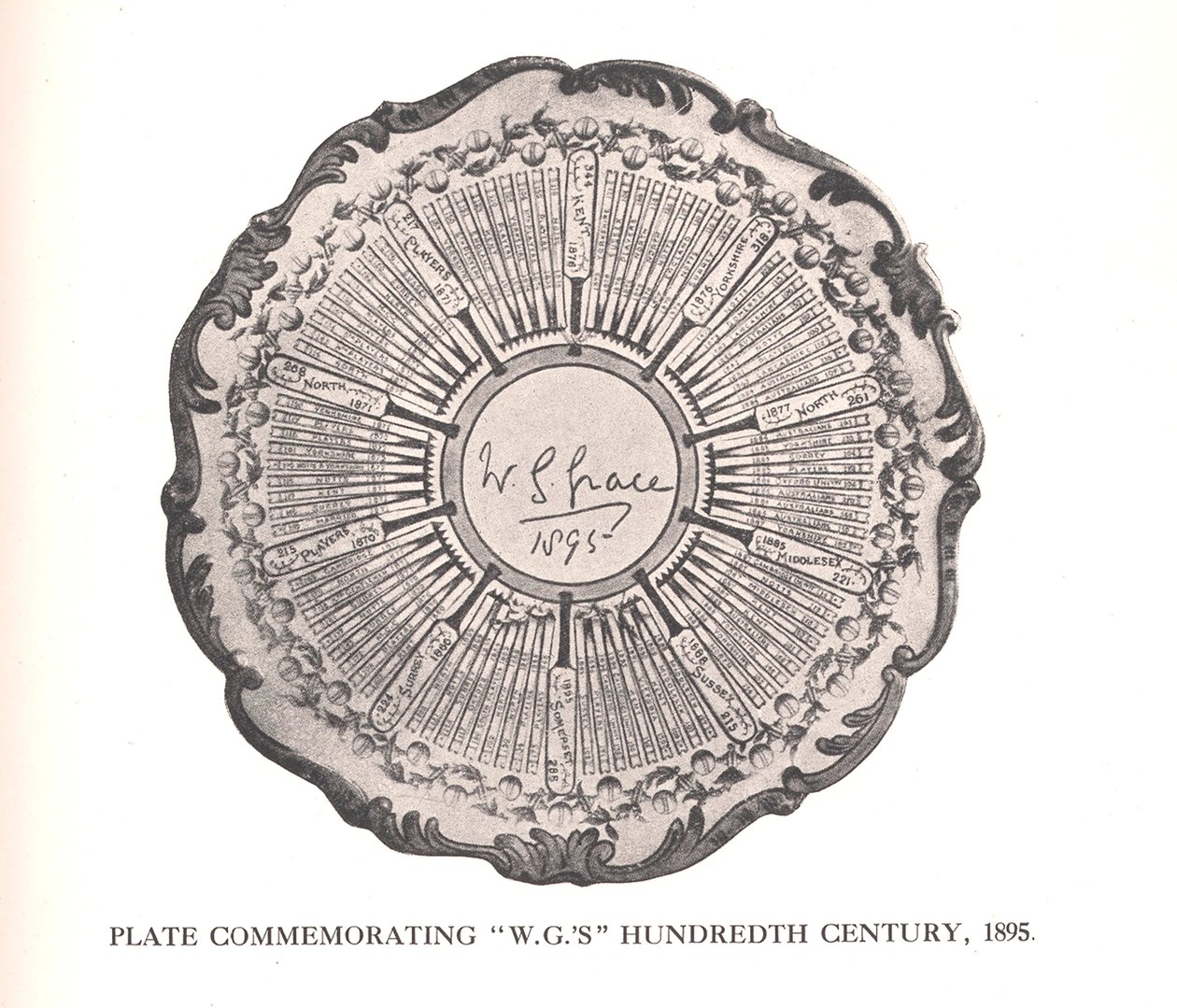 Assiette commémorant le centième siècle de WG Grace, 1895, 1912 - Unbekannt