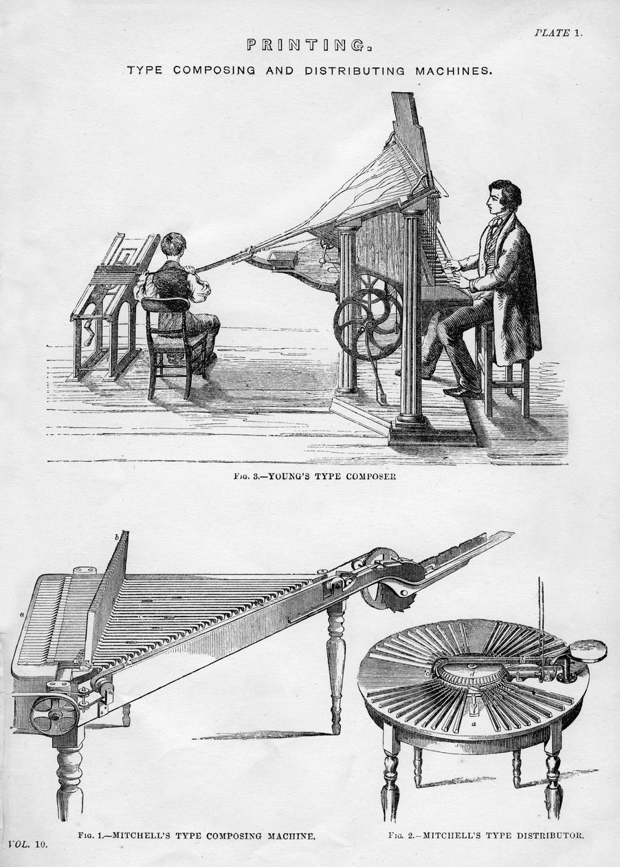 Impression, composition et distribution des caractères, XIXe ou XXe siècle - Unbekannt