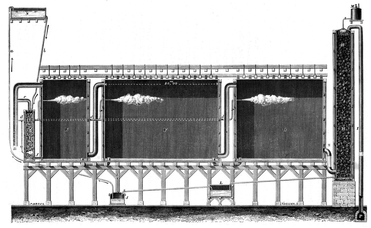 Vue en coupe des chambres de plomb pour la production à grande échelle d