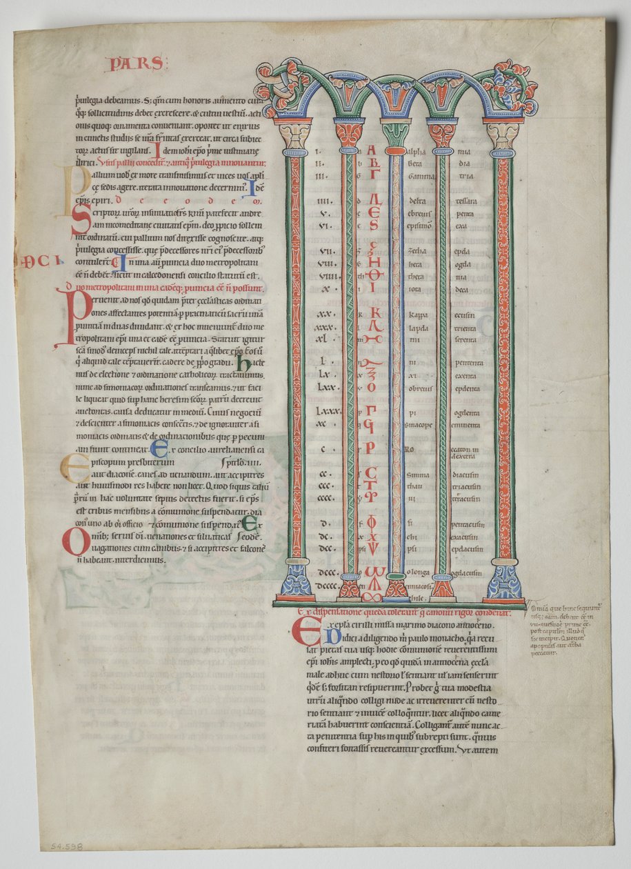 Feuille unique d