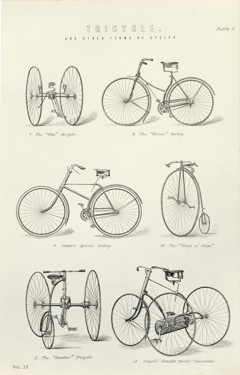 Six formes anciennes de bicyclettes et tricycles, 19ème siècle - Unbekannt