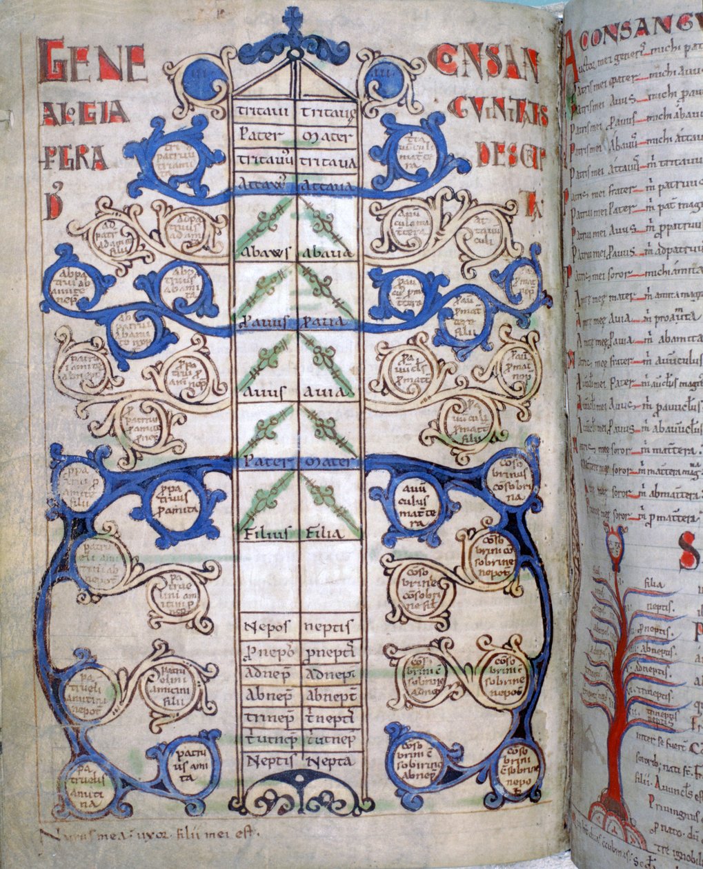 Table des degrés de consanguinité, une page du Liber Floridus, 12e siècle - Unbekannt