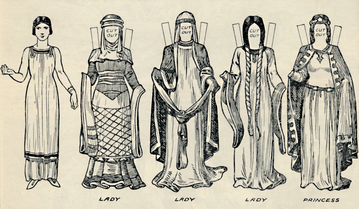 La Galerie du Costume Britannique : Les vêtements portés à l