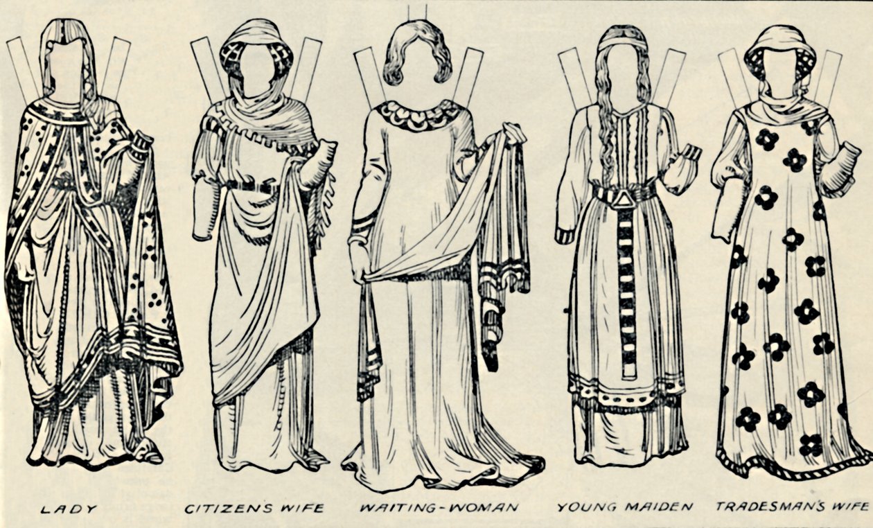 La Galerie du costume britannique : Ce que les hommes et les femmes portaient à l