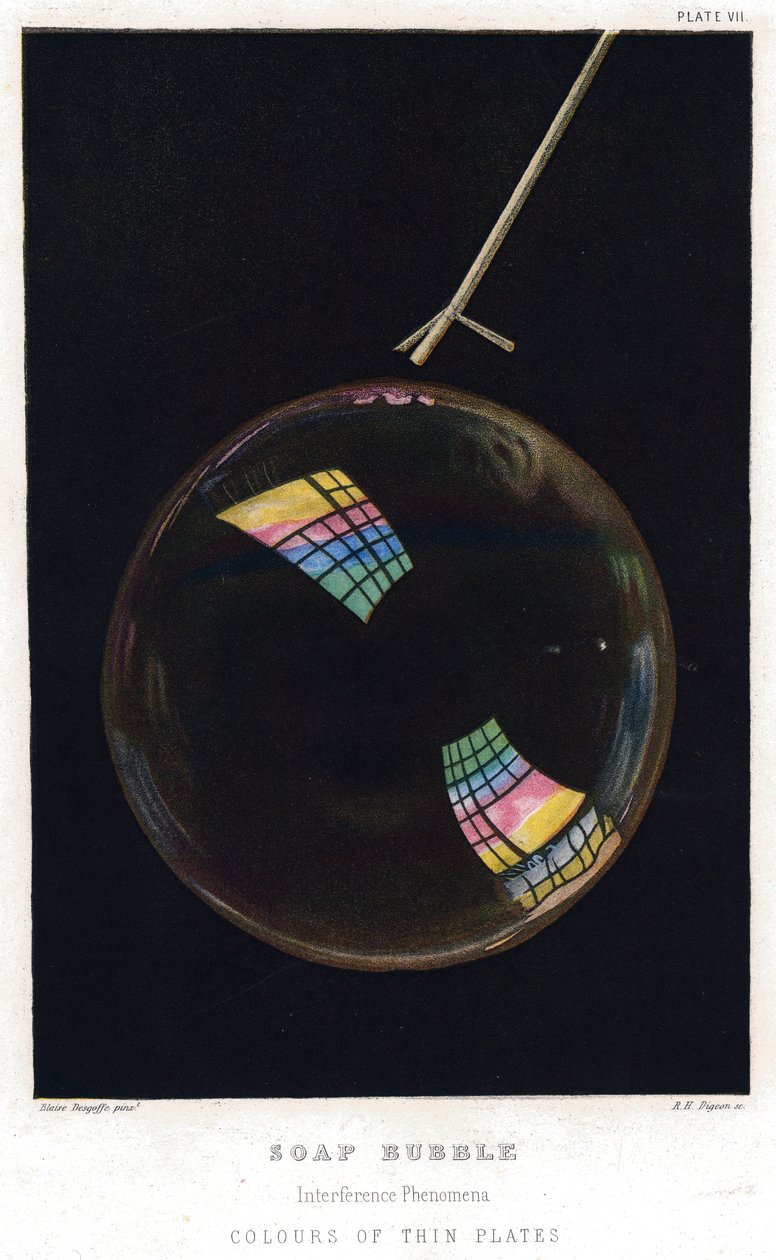 Thomas Young 1773-1829, Films minces illustrés par une bulle de savon, 1872 - Unbekannt