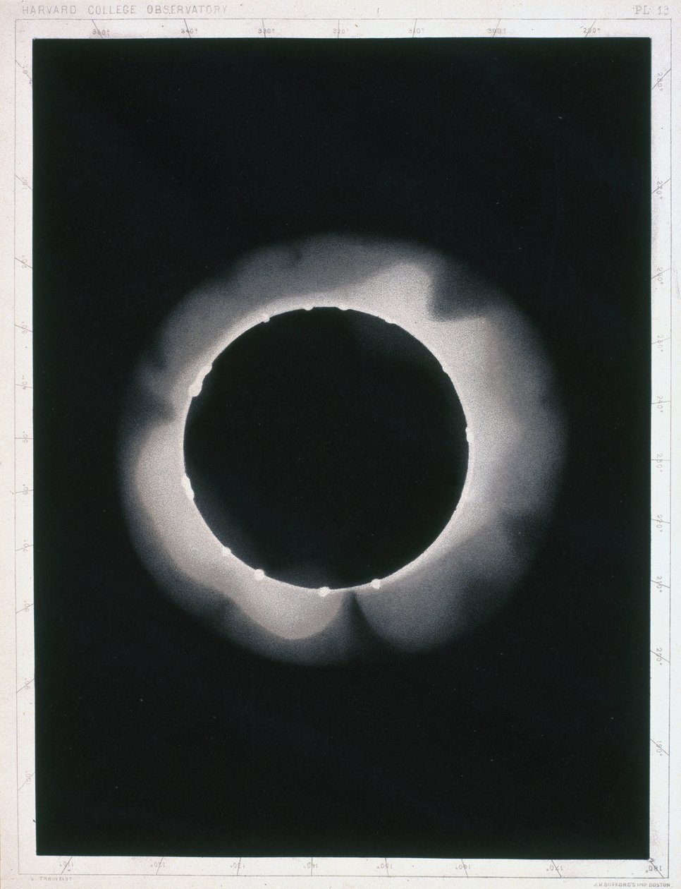 Éclipse totale du soleil, 2 décembre 1870 - Unbekannt