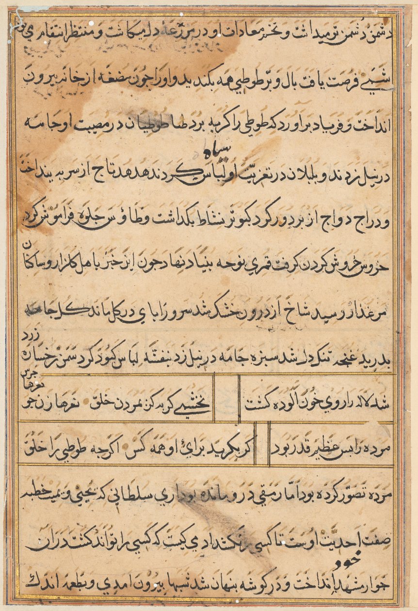 Tuti-Nama (Contes d