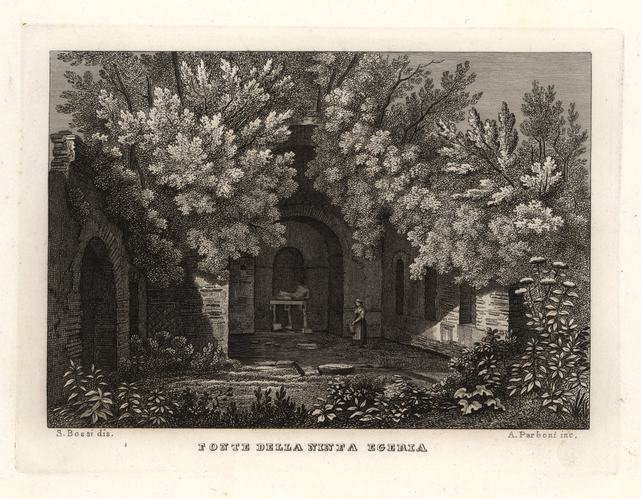 Vue de la source de la nymphe Égérie, Rome - Unbekannt