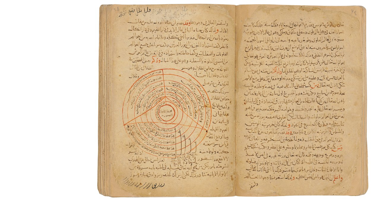 Une collection de traités sur les sciences occultes, Égypte ou Syrie mamelouke, 2 Ramadan AH 717 / novembre 1317-18 AD - Unbekannt