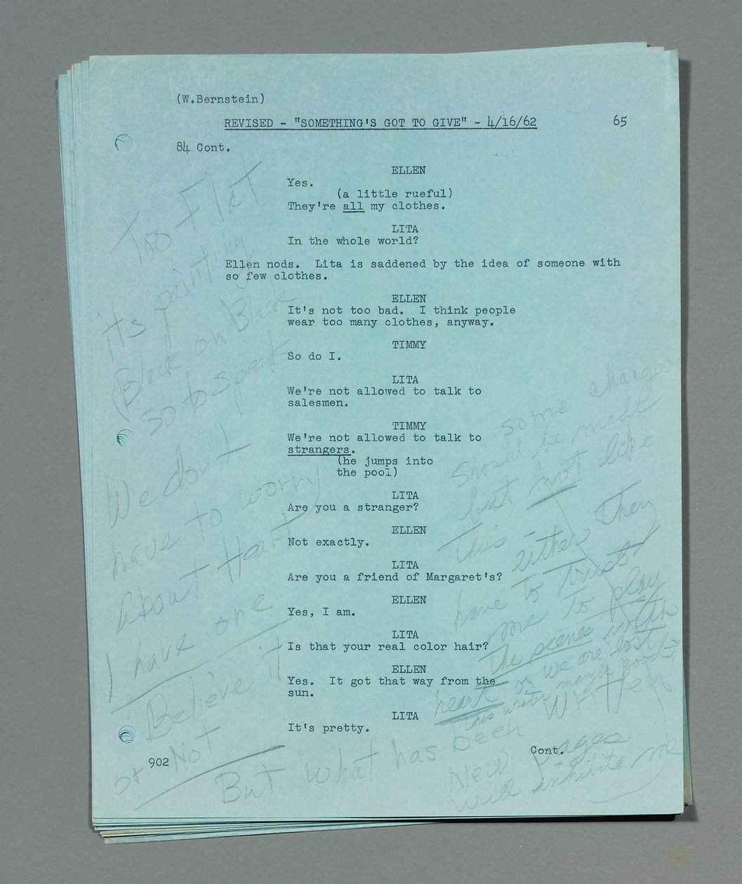 Collection de feuilles de script révisées du dernier et inachevé film de Marilyn Monroe, 